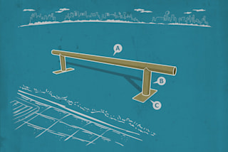 Diy Skateboarding Grind Rail