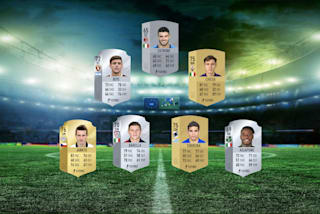 Fifa 18 Career Mode The Best Serie A Wonderkids