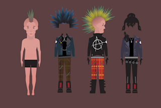 Punk Rock Fashion History The 5 Styles Of Punk Rock