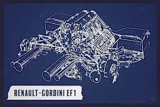 F1史に残る傑作エンジン 6選 自然吸気 ターボ パワーユニット 歴史 リスト