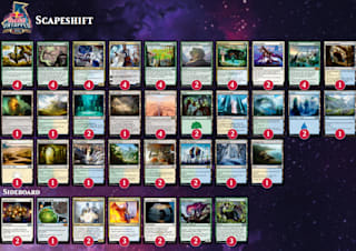Best Mtg Standard Decks Discover The Top 10