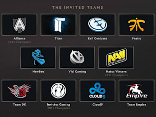 Esports Brands How To Get Branding Right Red Bull