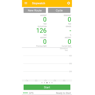 Fahrrad Apps Die 14 Besten Apps Fur Radfahrer 2020