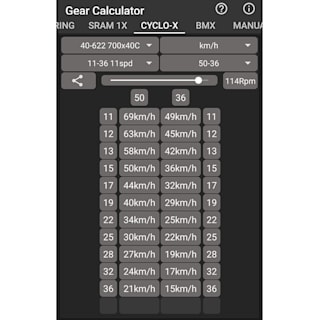 Best Cycling Apps 16 Unmissable Programs To Download