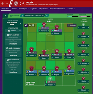 football manager 2020 de takima uygun taktik ve rolleri secmek