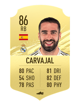 Alberto Moreno Fifa 20