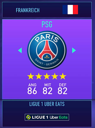 Fifa 21 Ultimate Team Beste Teams Top 10 Mannschaften