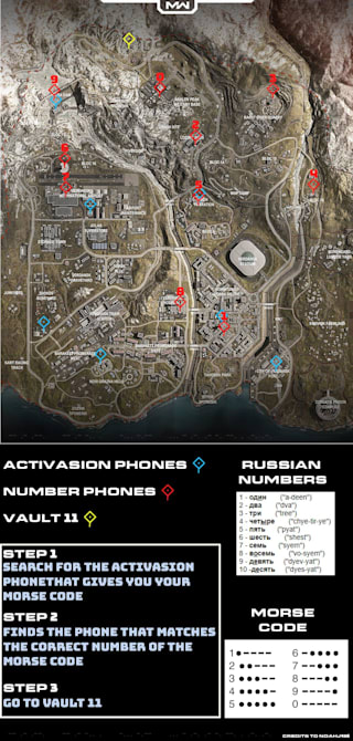 25+ Mw Warzone Bunker Locations And Codes Background