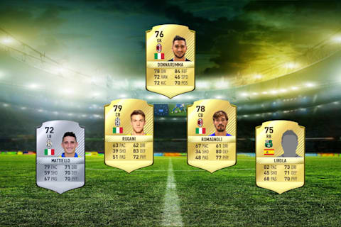 Fifa 17 Career Mode Serie A Wonderkid Xi