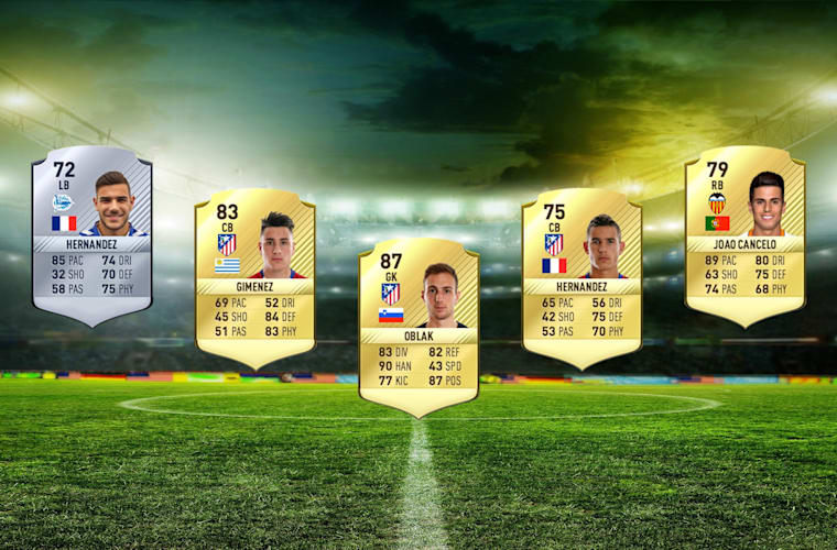 Fifa 17 Premier League Players With Best Potential