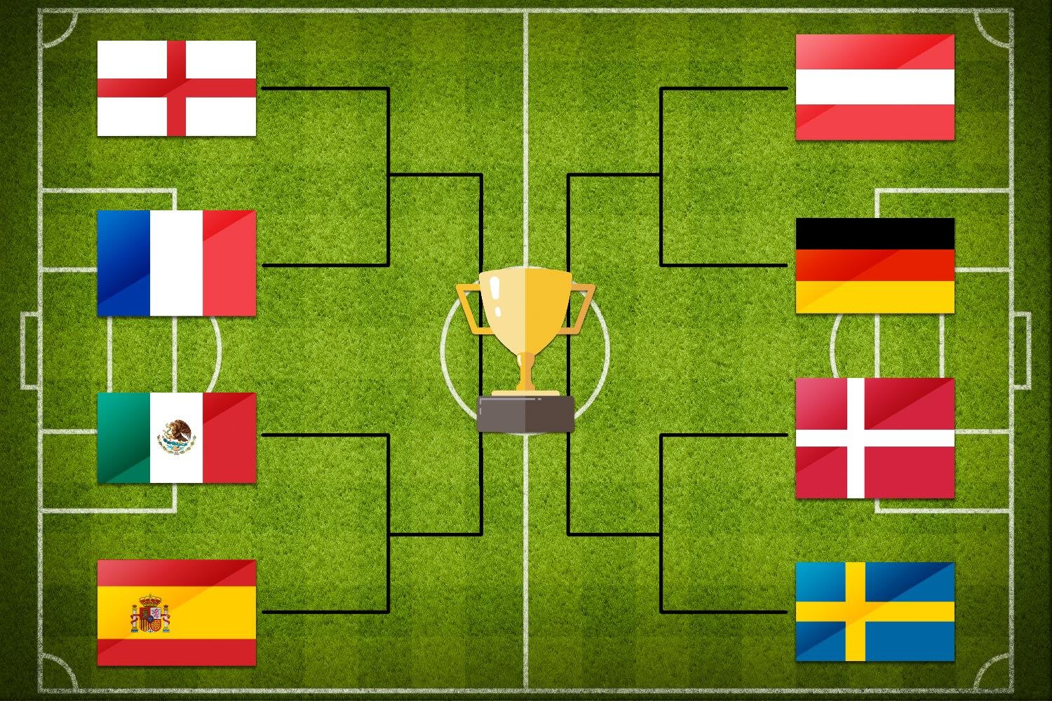 FUN GAME: Guess the international team by their XI on World Cup