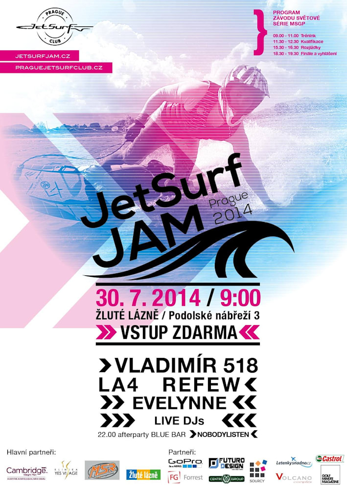 Jetsurf cz discount