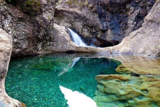 Wild Swimming In The UK