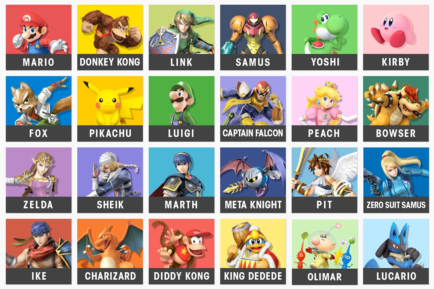 Personnages nintendo