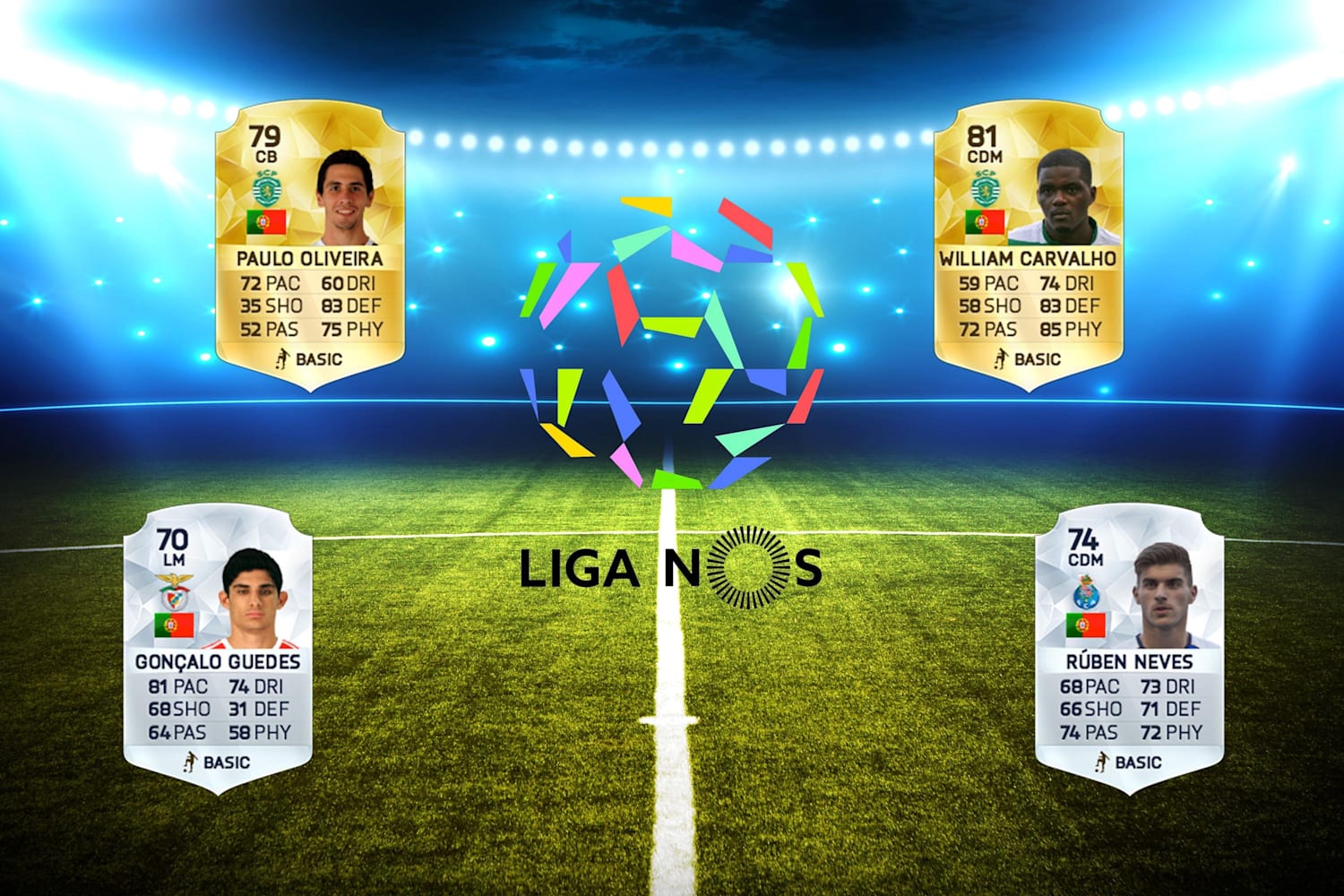 Fifa 16 Career Mode Primeira Liga Wonderkid Xi