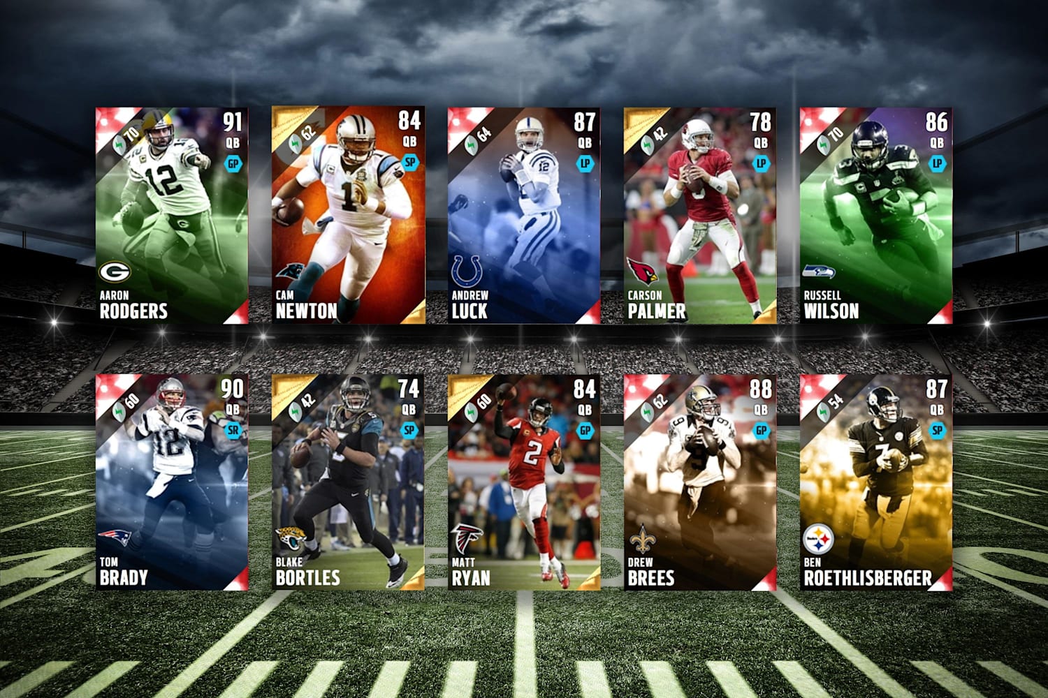 Best Madden NFL 17 quarterbacks