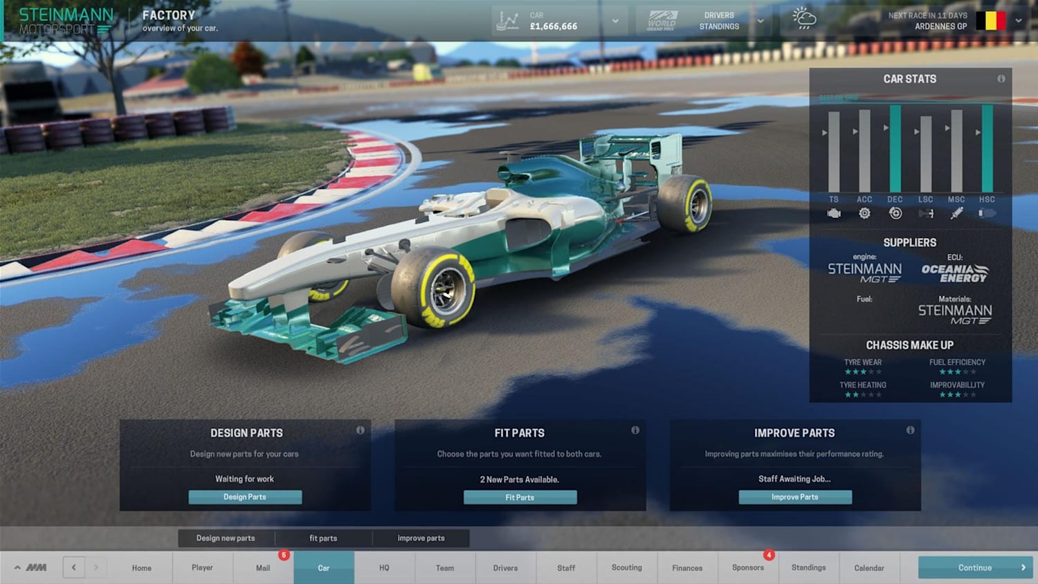 Motorsport Manager Pc 5 Great Features Red Bull