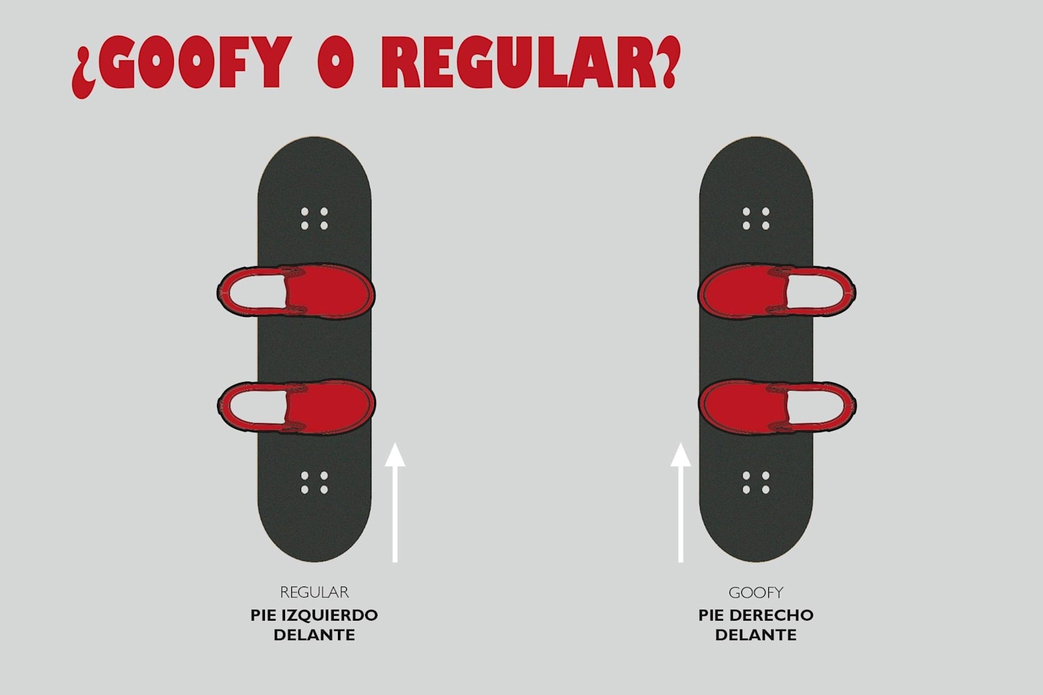 Regular O Goofy