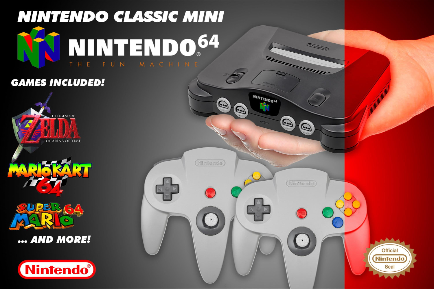 Mini Nintendo 64 Classic wishlist | Bull Games