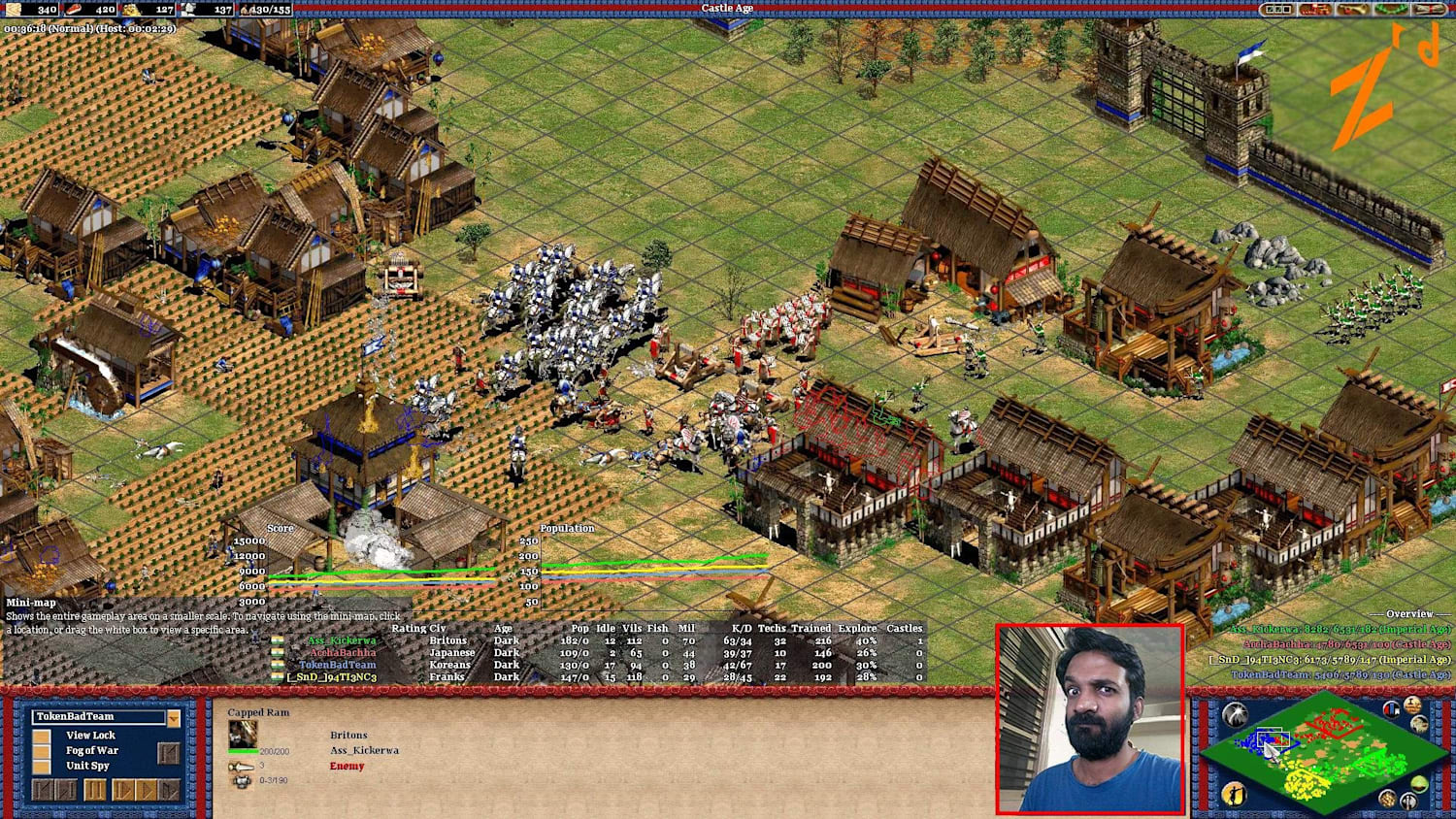 India S Best Kept Age Of Empires Secret