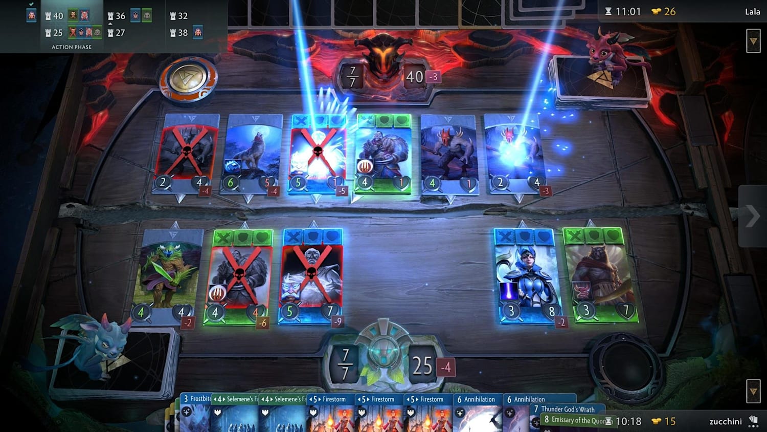 Artifact Dota card game: Everything we know so far