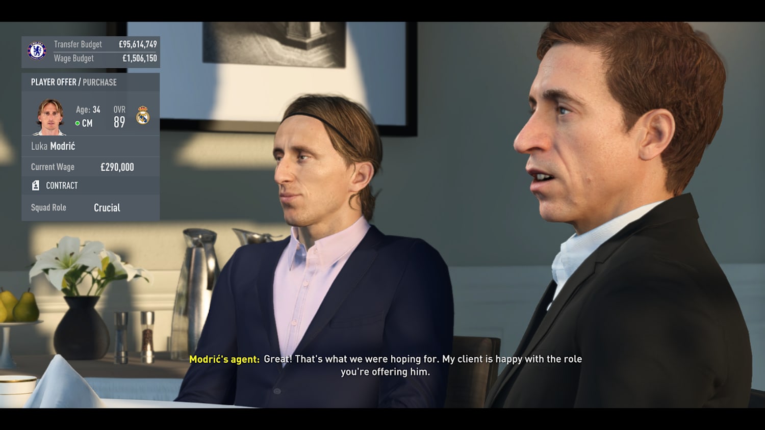 Fifa 20 Free Agents The 11 Best Free Transfers