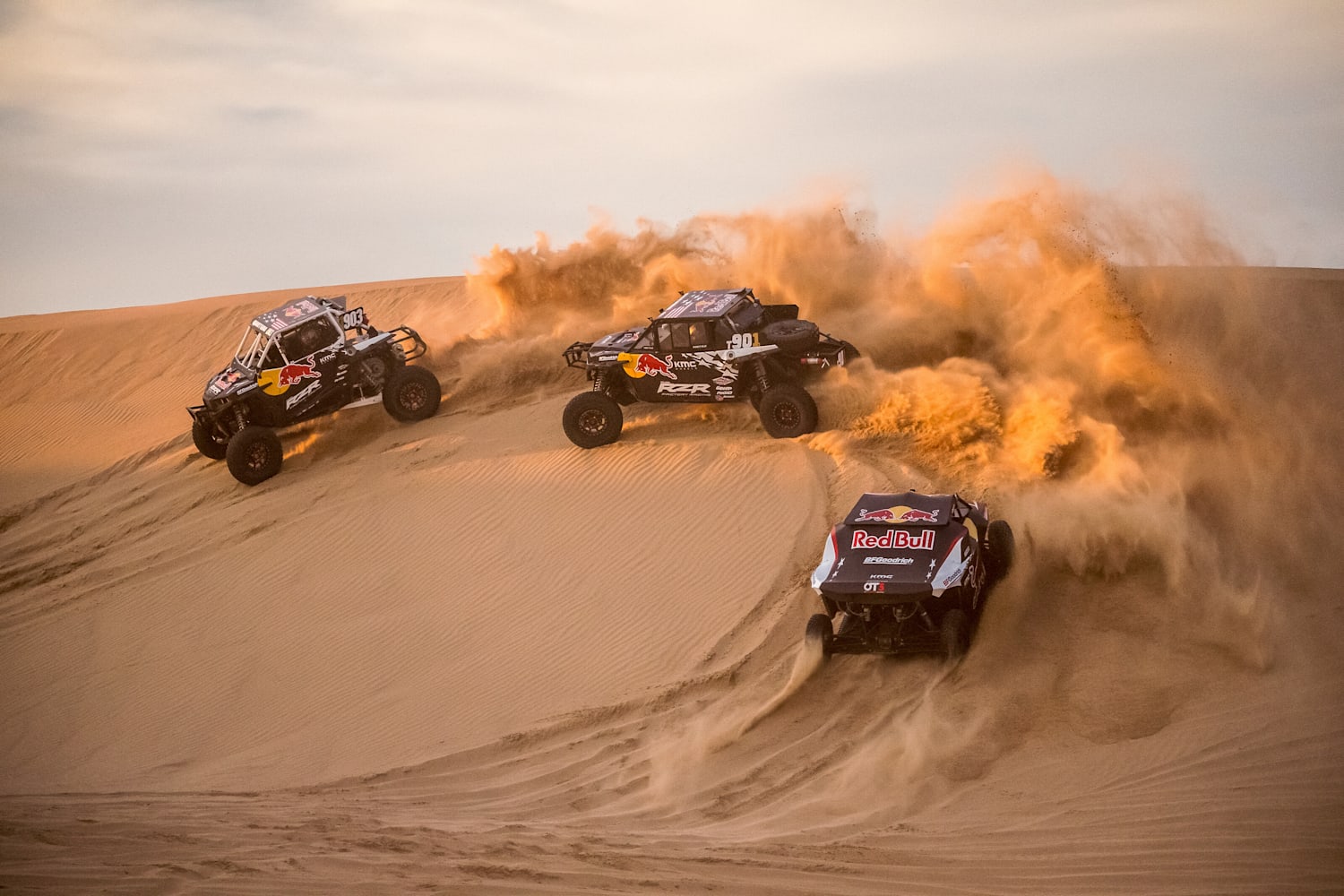 Dakar 2020 Route See The Course Preview