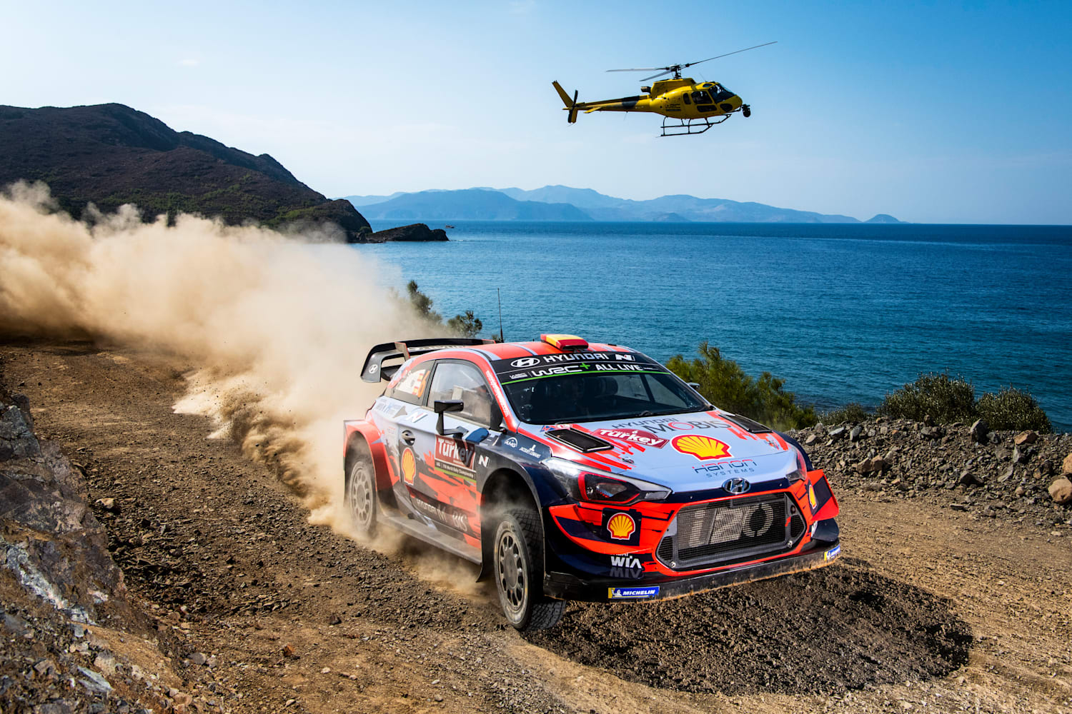 fia world rally championship 2020