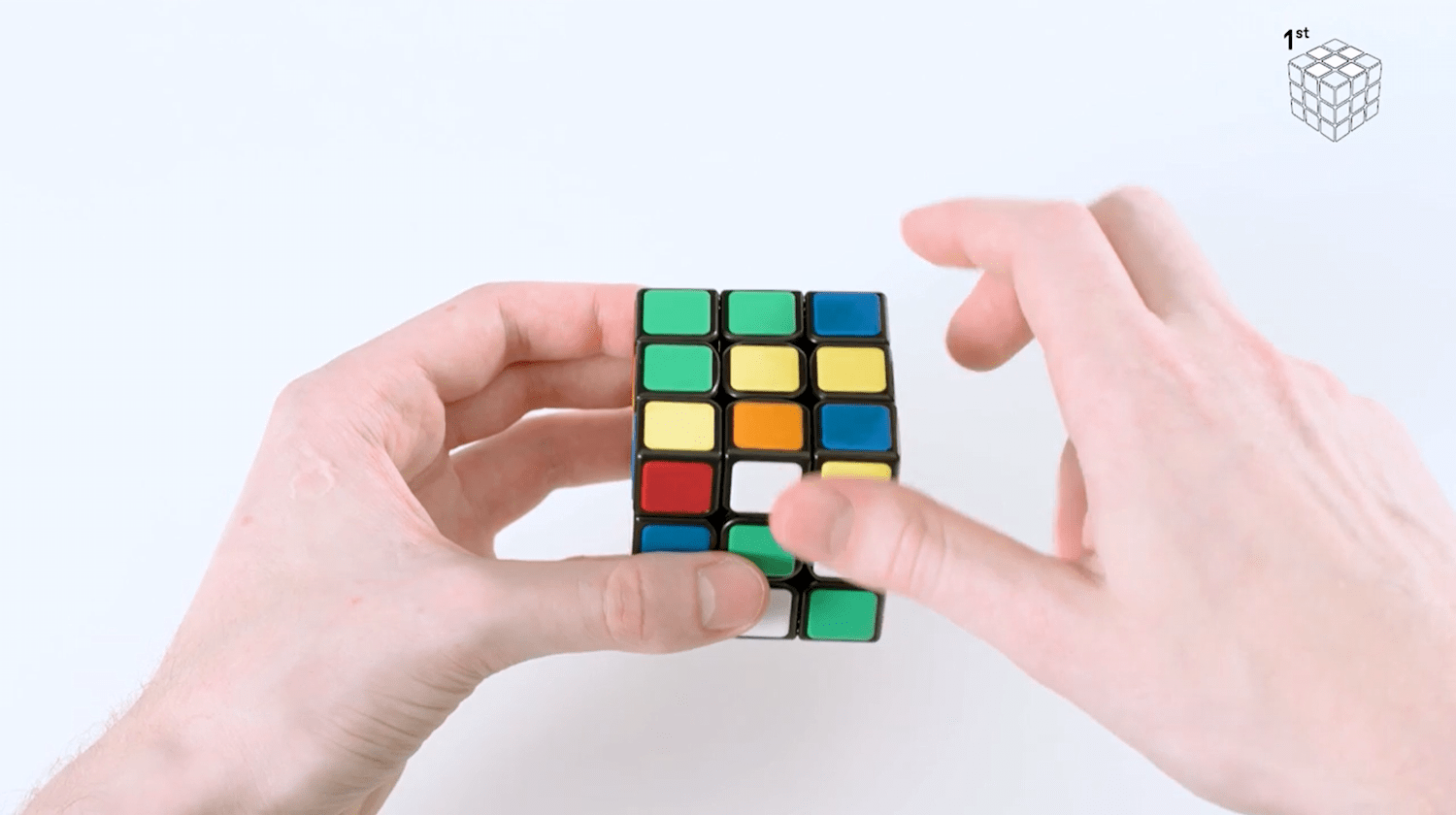 mandskab Autonomi perspektiv Syv steps til at løse en Rubiks Cube