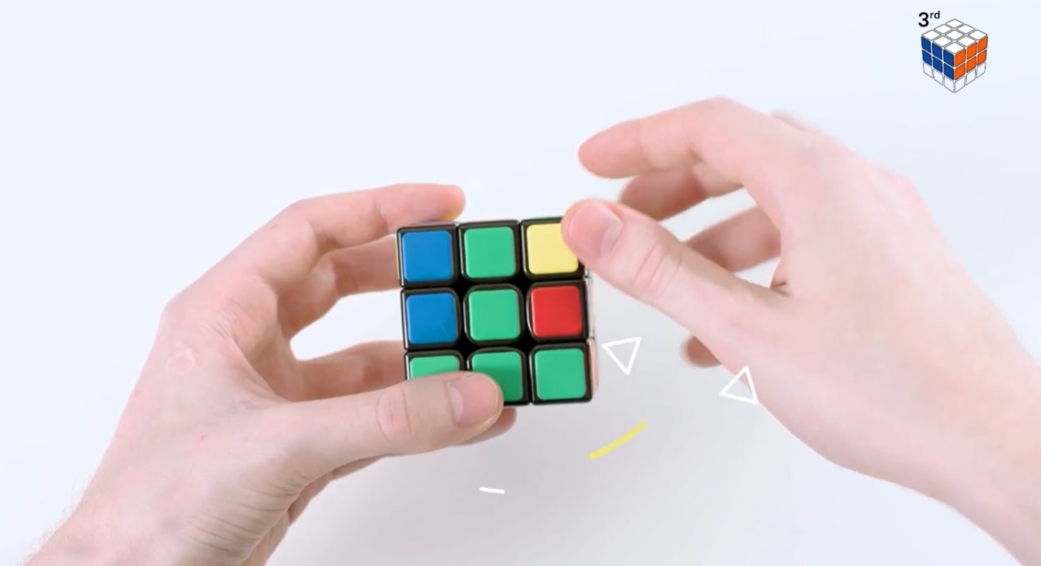 mandskab Autonomi perspektiv Syv steps til at løse en Rubiks Cube