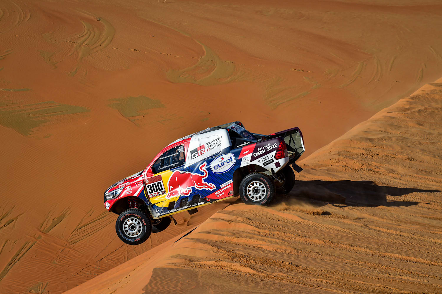 Rally Dakar 2021 Todo Lo Que Tienes Que Saber
