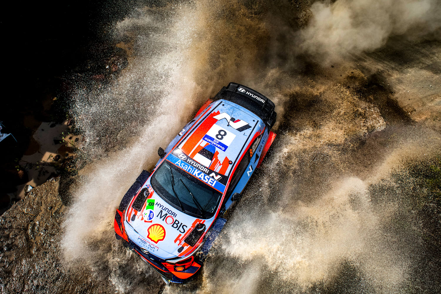 Fia World Rally Championship 2021 All Events And Info