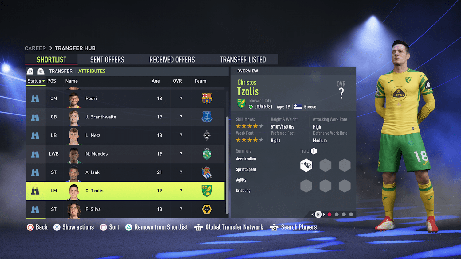 Best Young Strikers Fifa 22 8 To Sign In Career Mode