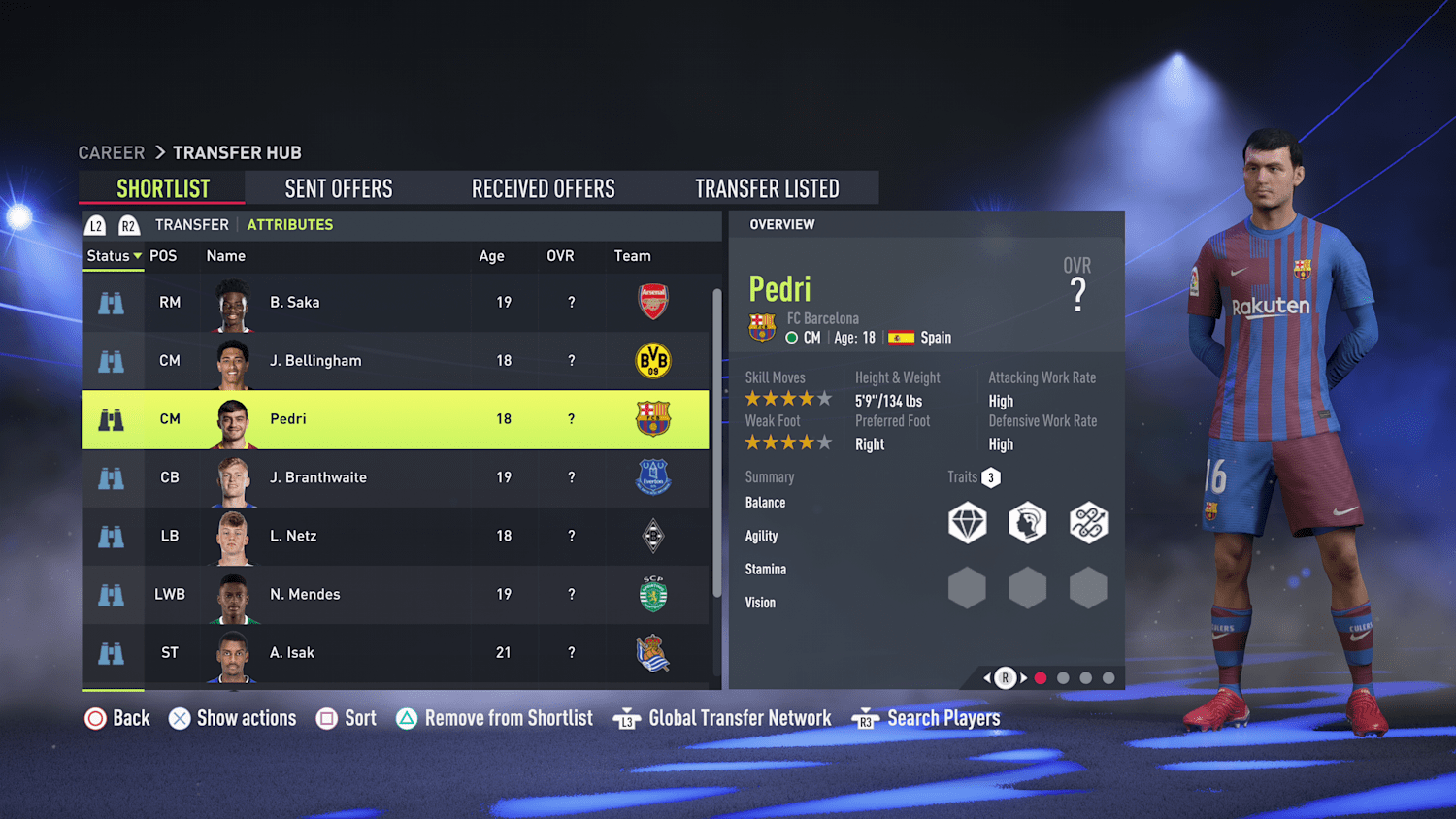 Best Young Midfielders Fifa 22 To Sign In Career Mode