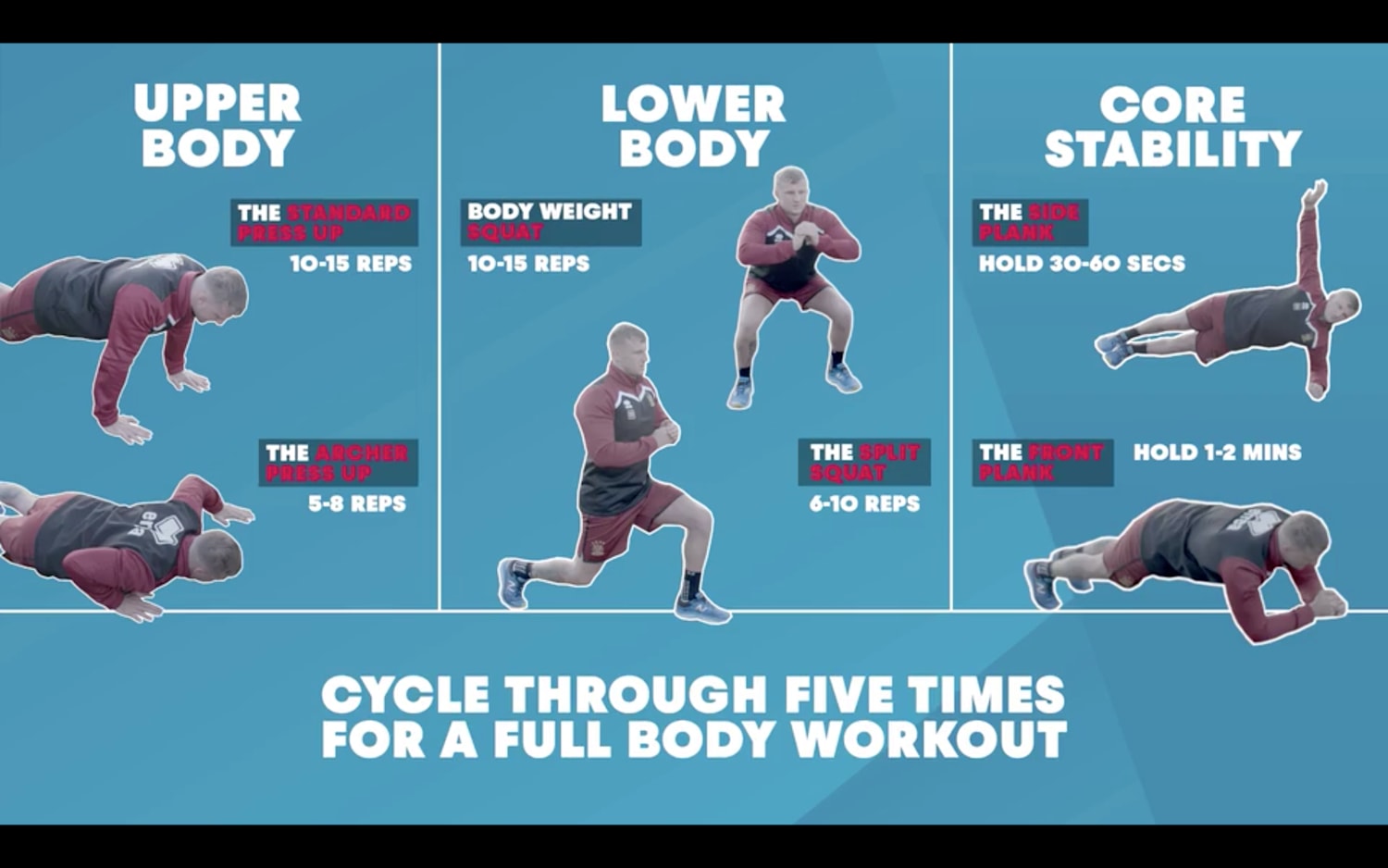 Rugby core workout deals