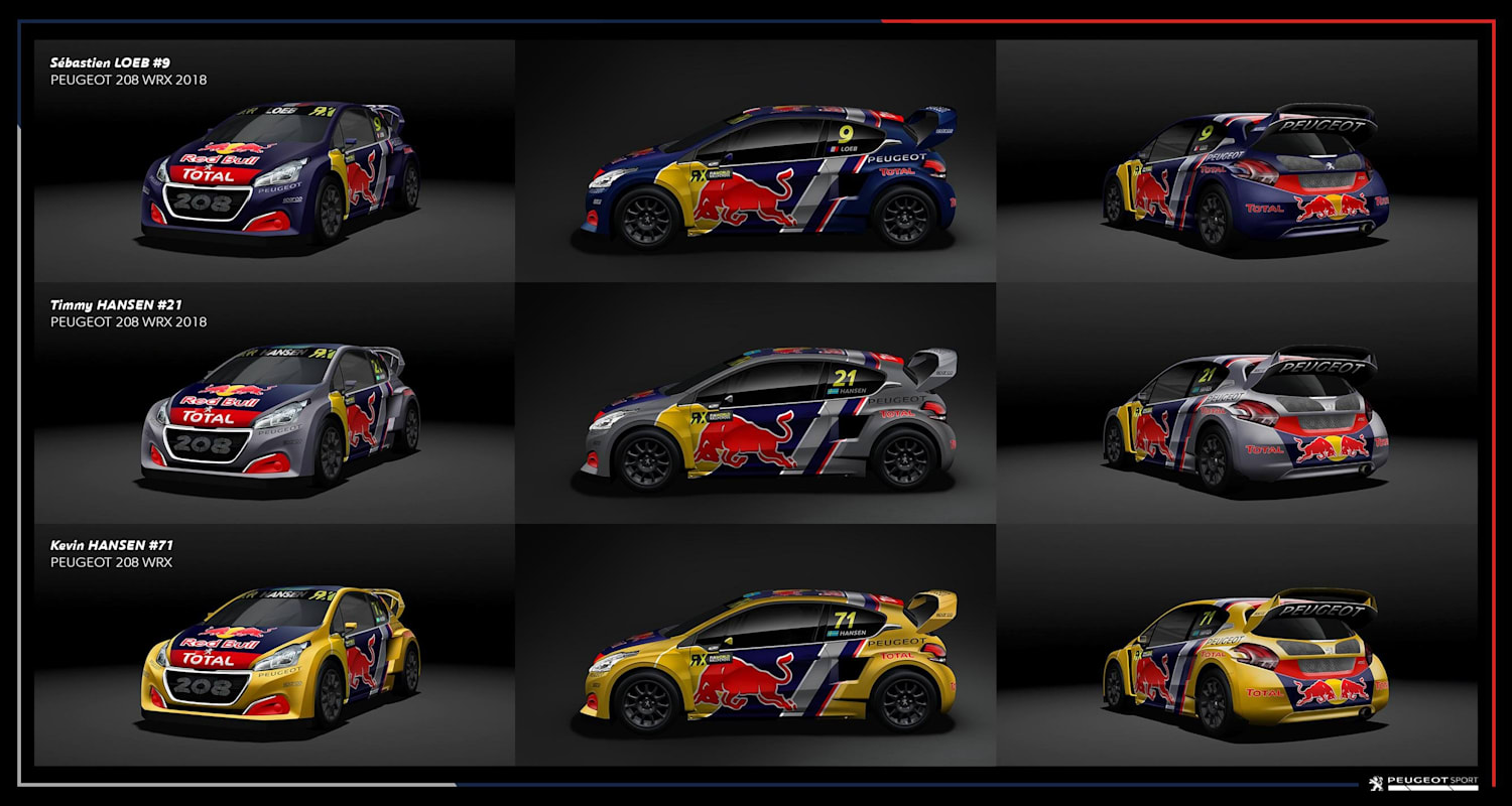 Loeb llega al Mundial de Rallycross con Peugeot