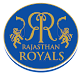 Rajasthan Royals logo
