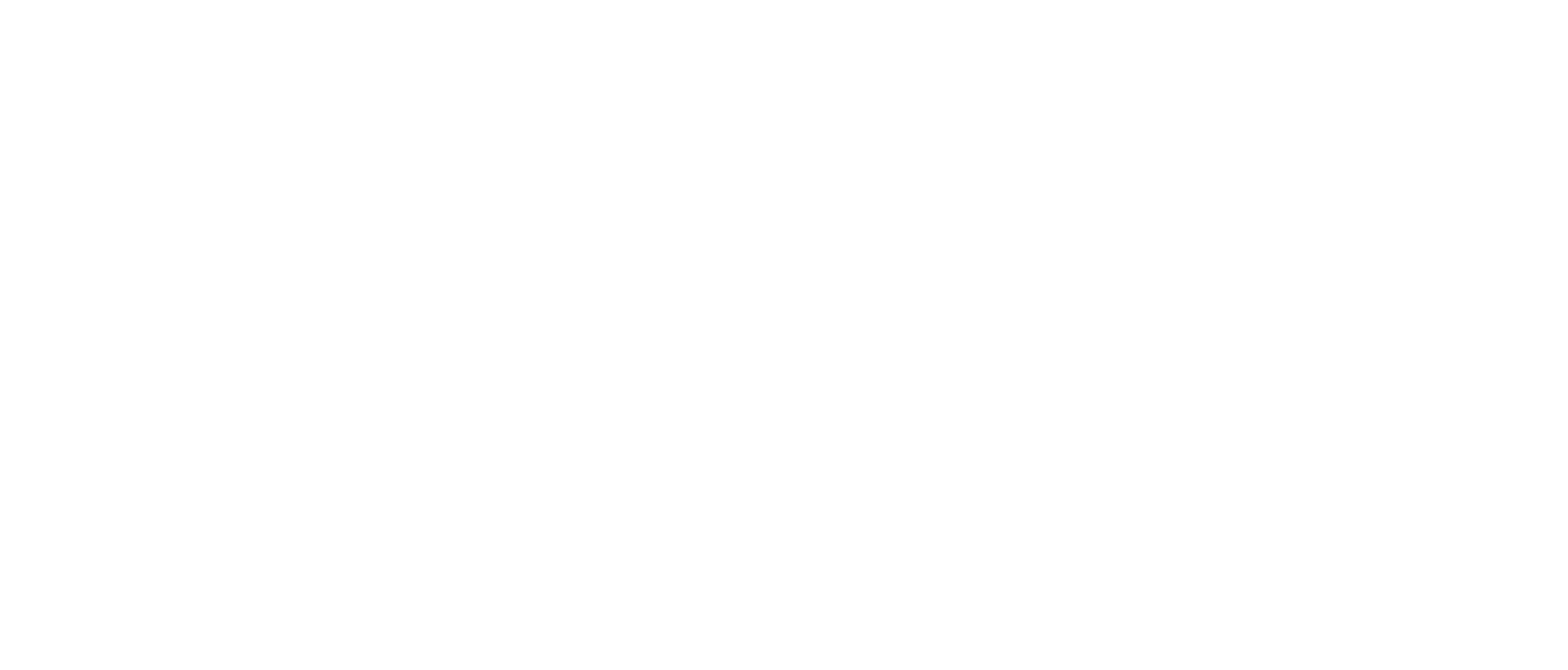 Portimão Circuit Map