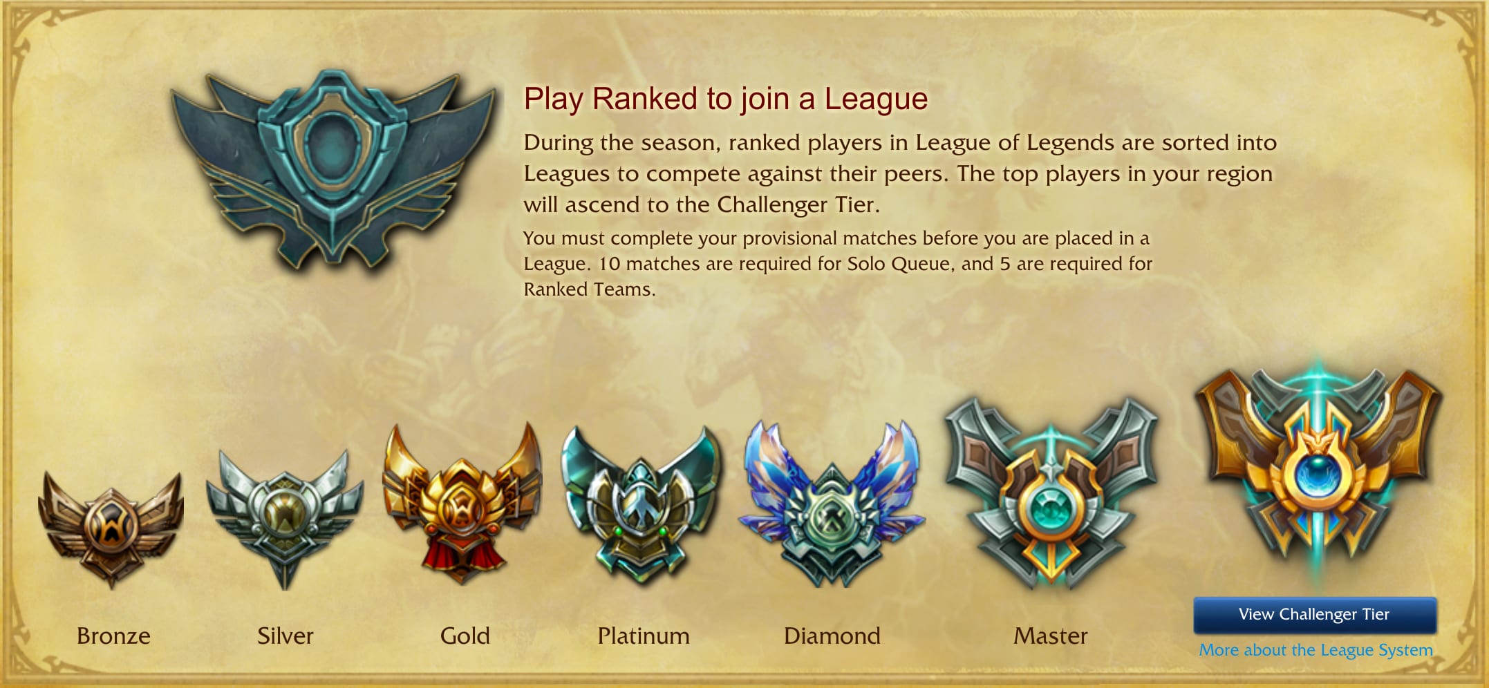 LoL Leaderboards - Best Ranking Challenger Players All Regions