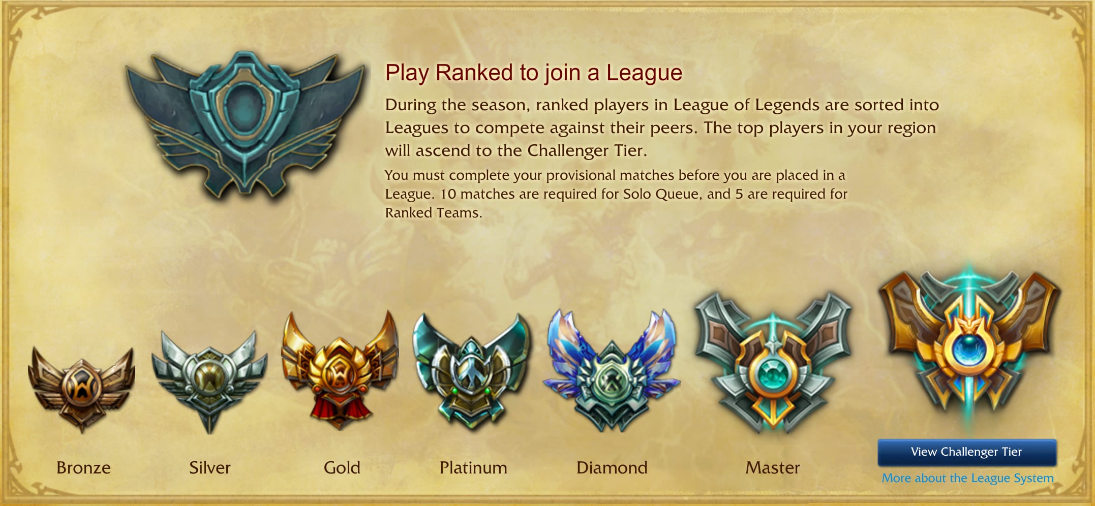 League Of Legends Ranking System Explained