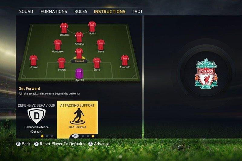 FIFA 15] Jogadores com Potencial - Parte 1