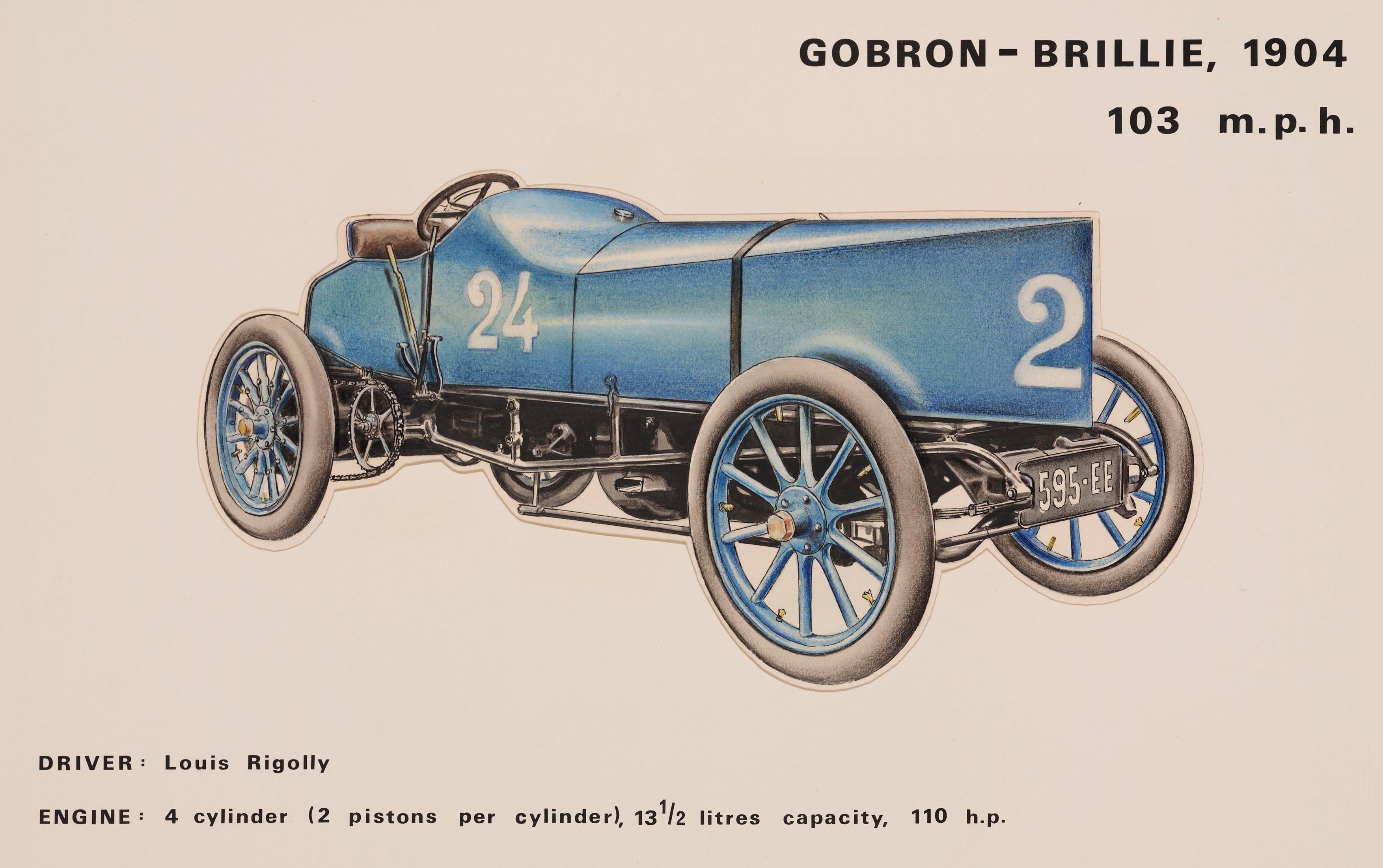 History of land speed record cars Bloodhound SSC