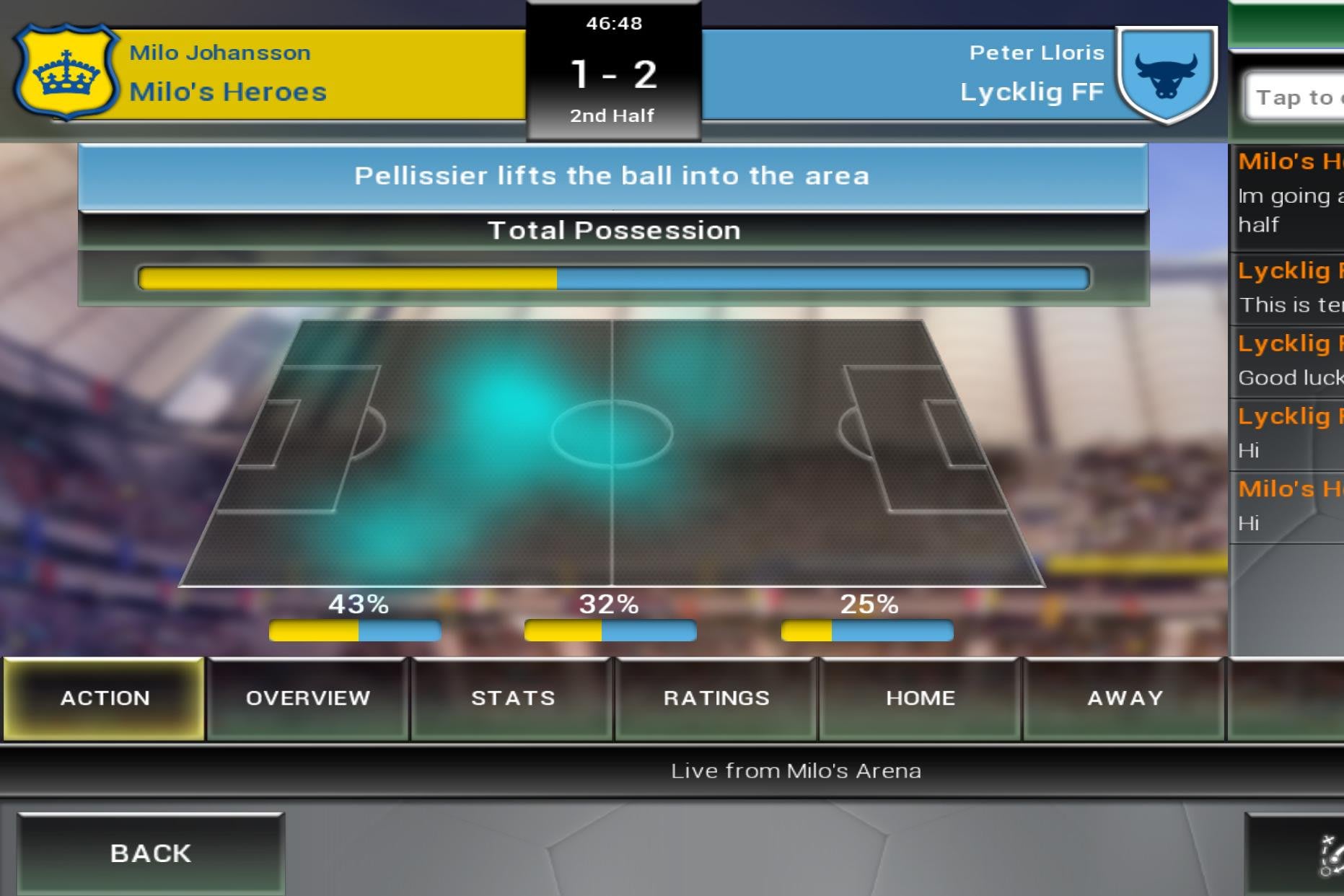 Championship Manager: All Stars Review