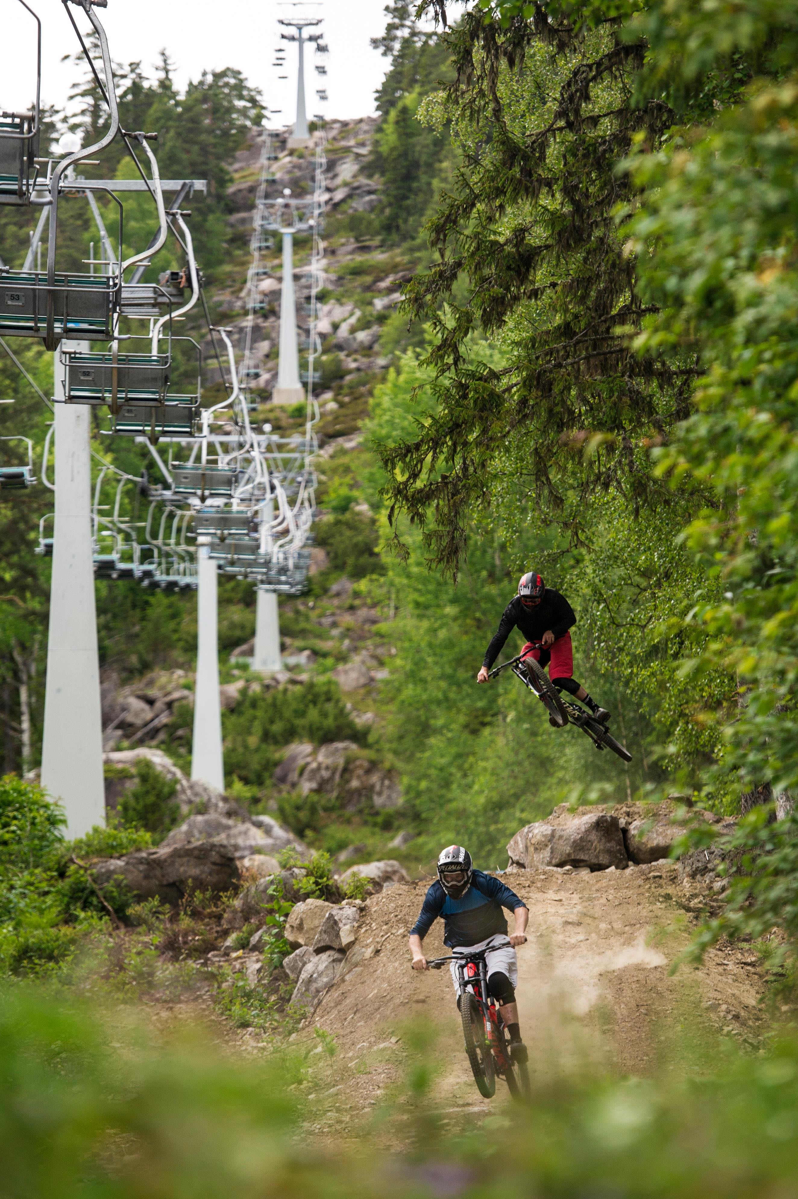 Best store bike parks