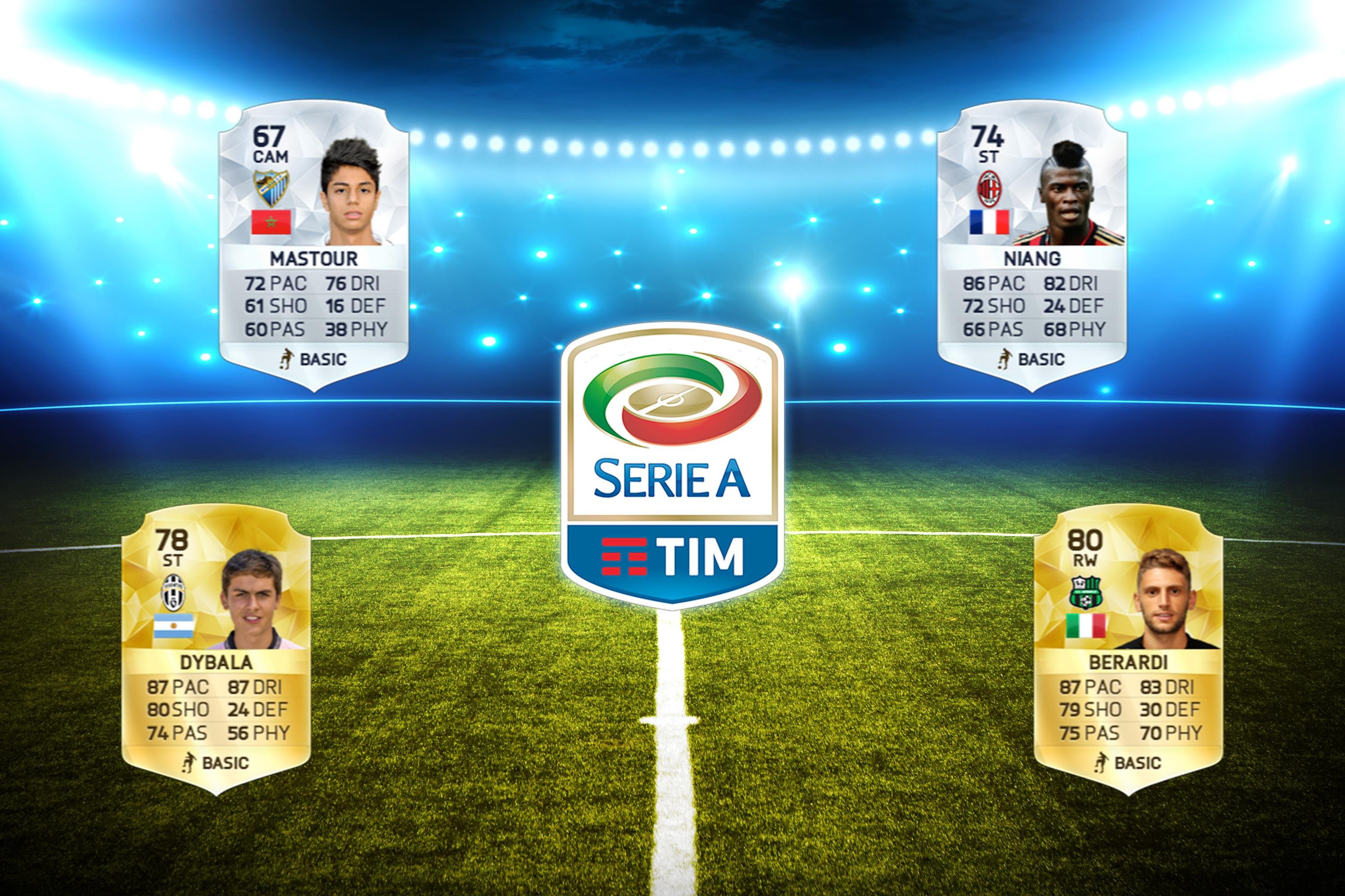 Fifa 16 Serie B Ratings & Kits 