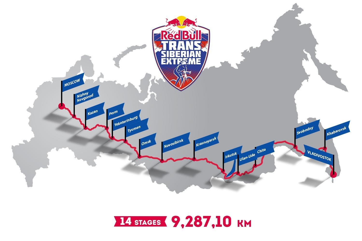 Старт Red Bull Trans-Siberian Extreme 2017