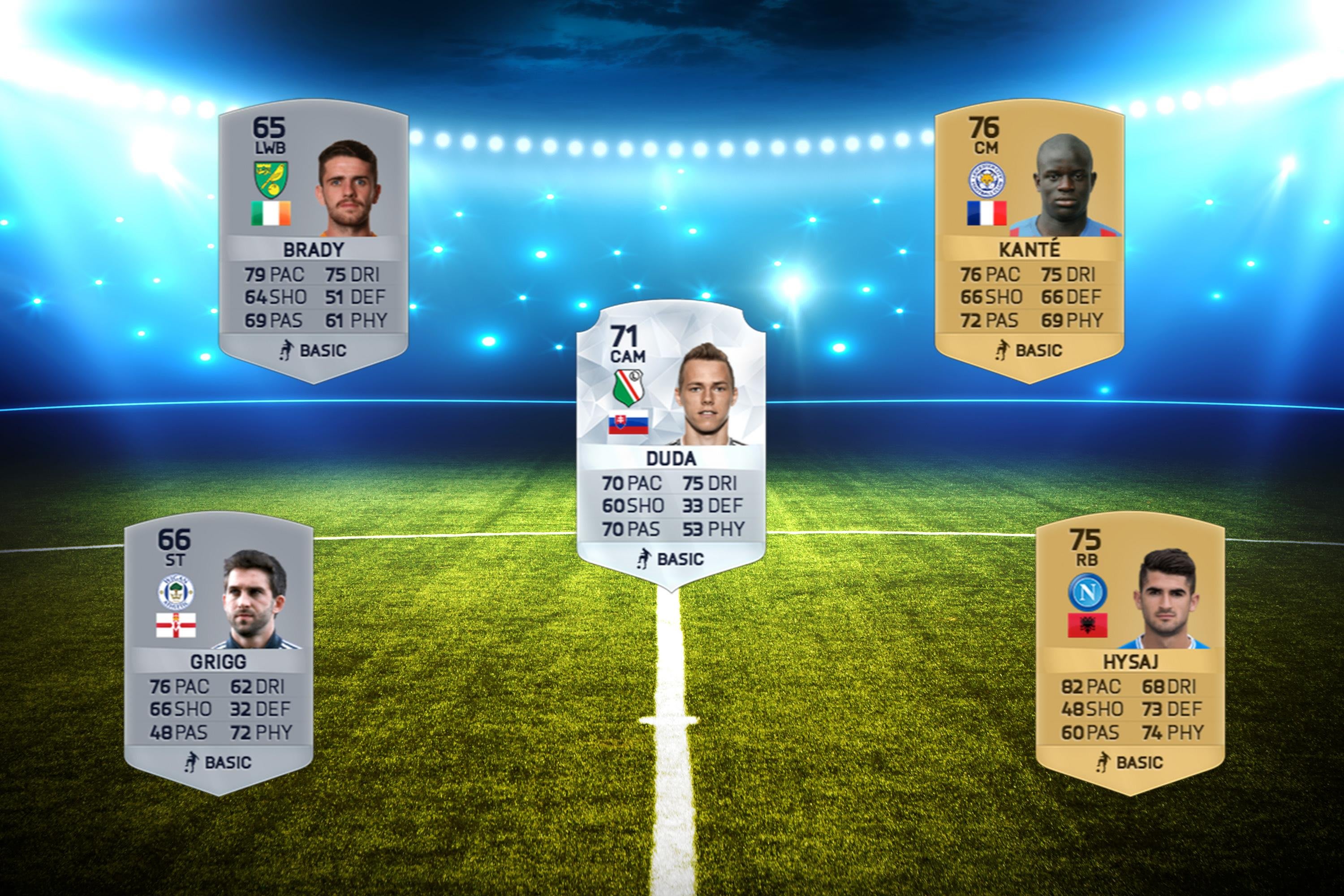 2016.7.22 | 『FIFA 17』で上方修正が必要なユーロ2016のスター選手