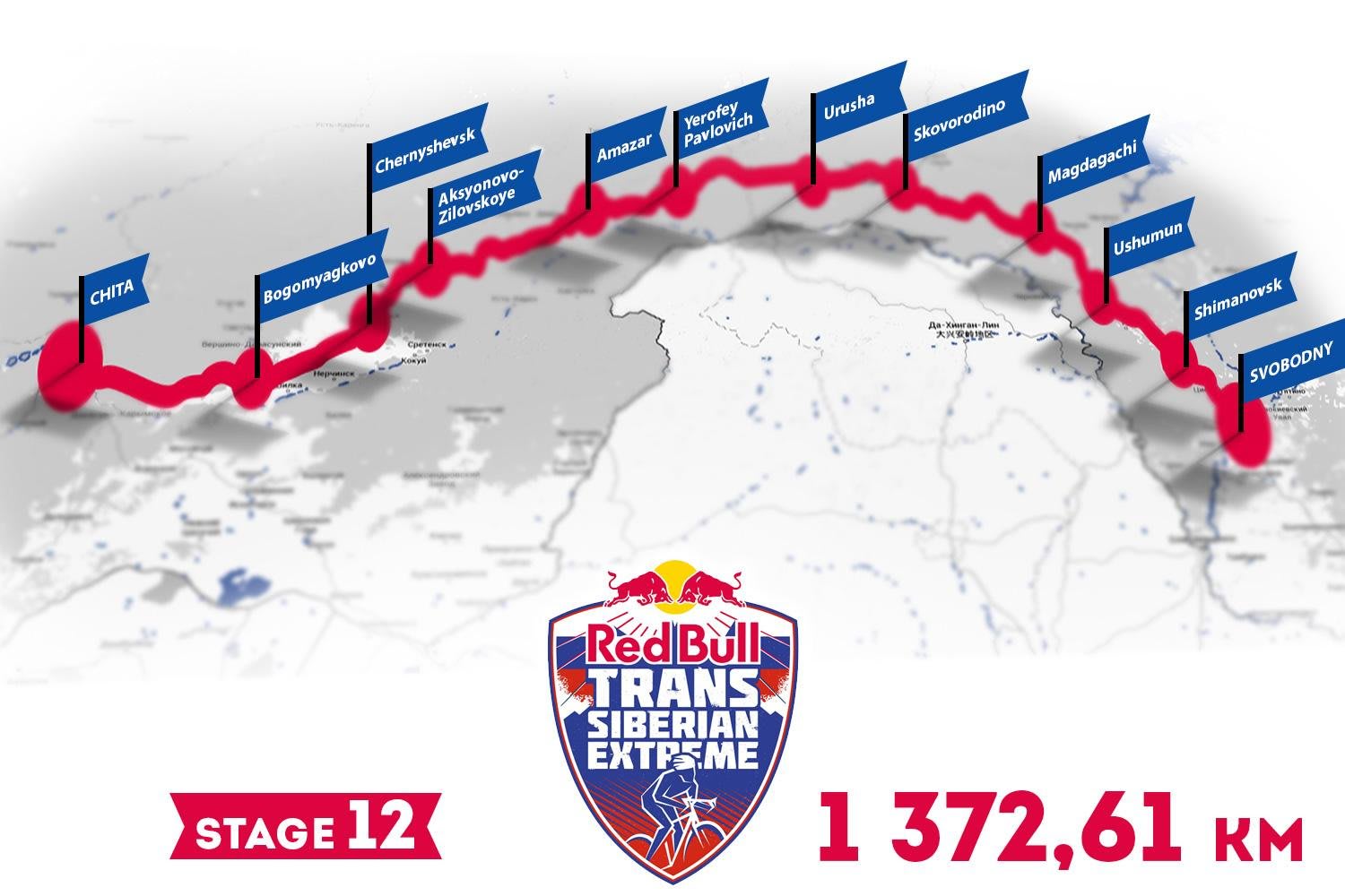 Trans siberian 2024 bike race