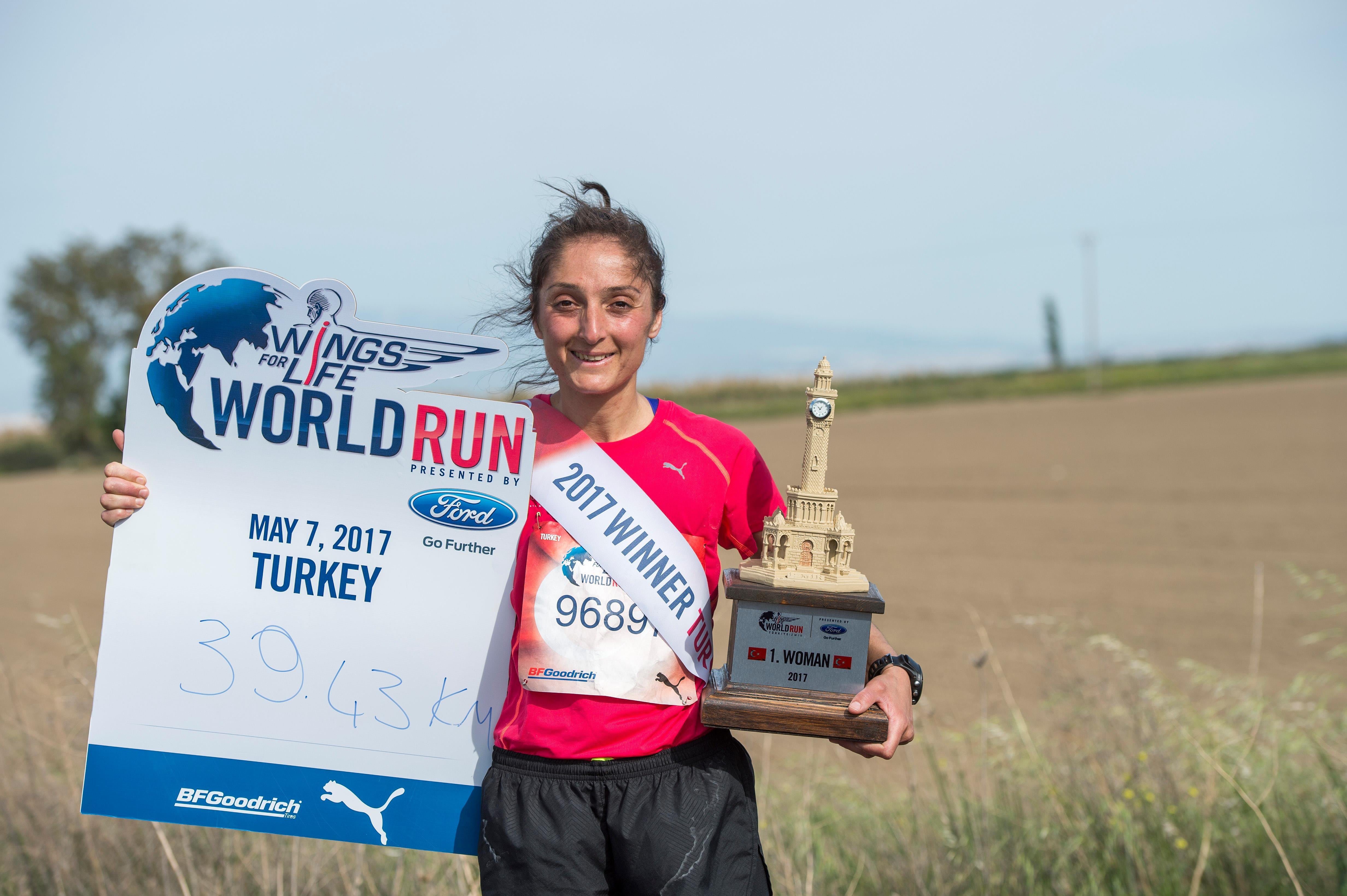 Wings for Life World Run 2017 Türkiye Şampiyonları
