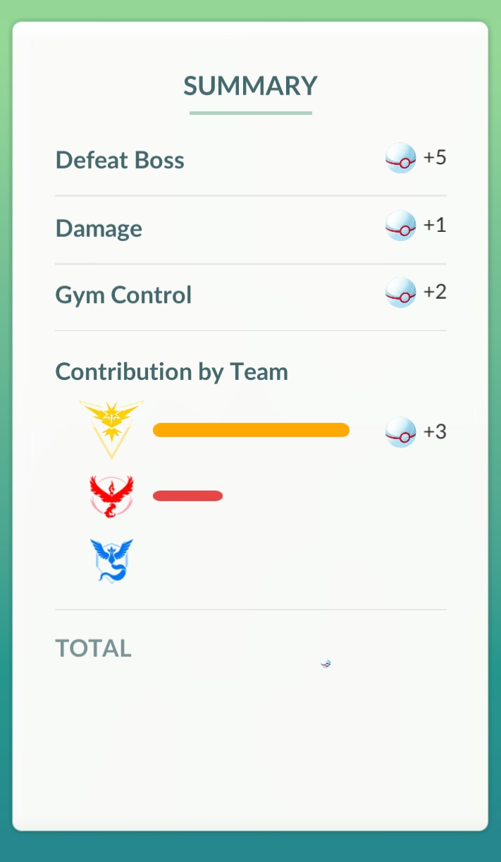 Pokémon Go Types explained: how to win Pokémon Go Gym battles